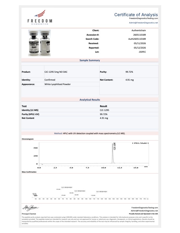 CJC-1295 NO DAC 10mg - Image 2