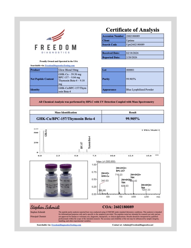 GHK-C 50mg + BPC157 10mg + TB-500 10mg - Image 2